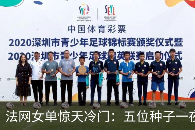 法网女单惊天冷门：五位种子一夜出局，中国独苗突围！
